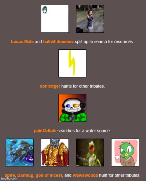 Day 4 (2) | image tagged in hunger games | made w/ Imgflip meme maker
