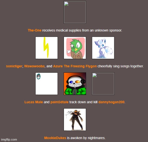 Night 4 (2) | image tagged in hunger games | made w/ Imgflip meme maker