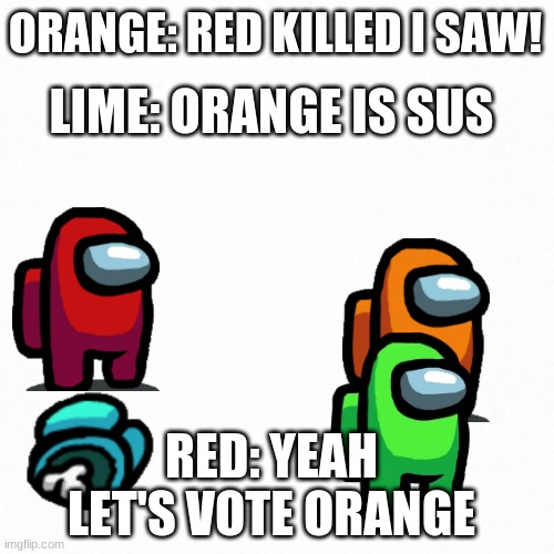 White backround | LIME: ORANGE IS SUS; ORANGE: RED KILLED I SAW! RED: YEAH LET'S VOTE ORANGE | image tagged in white backround | made w/ Imgflip meme maker