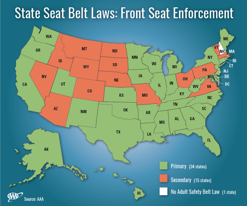Seatbelt laws U.S. Blank Meme Template