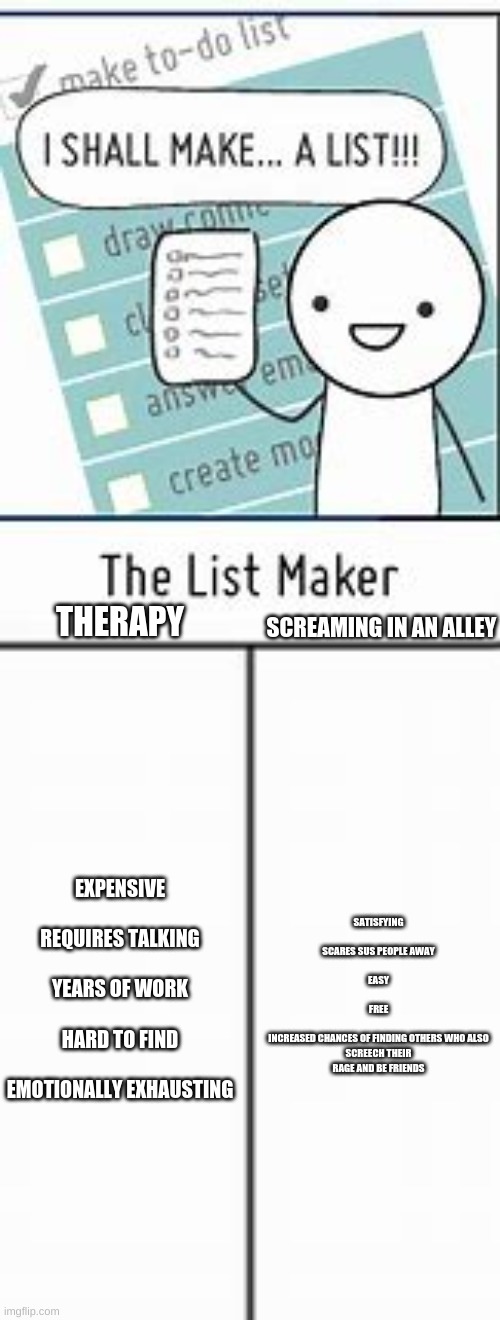 Lists, the solution to everything | THERAPY; SCREAMING IN AN ALLEY; EXPENSIVE
 
REQUIRES TALKING
 
YEARS OF WORK
 
HARD TO FIND
 
EMOTIONALLY EXHAUSTING; SATISFYING
 
SCARES SUS PEOPLE AWAY
 
EASY
 
FREE
 
INCREASED CHANCES OF FINDING OTHERS WHO ALSO SCREECH THEIR RAGE AND BE FRIENDS | made w/ Imgflip meme maker
