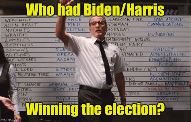 2020 disasters just keep on coming | Who had Biden/Harris; Winning the election? | image tagged in cabin the the woods,election 2020,2020 sucks | made w/ Imgflip meme maker