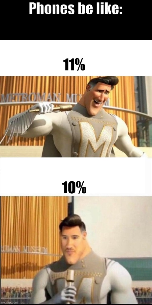 Markiplier MetroMan Reaction Meme | Phones be like:; 11%; 10% | image tagged in markiplier metroman reaction meme,memes | made w/ Imgflip meme maker