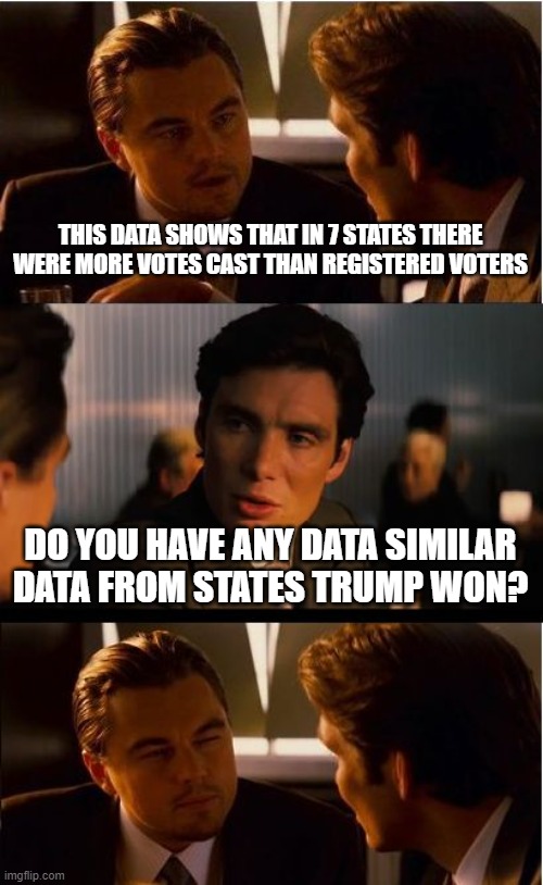 Inception | THIS DATA SHOWS THAT IN 7 STATES THERE WERE MORE VOTES CAST THAN REGISTERED VOTERS; DO YOU HAVE ANY DATA SIMILAR DATA FROM STATES TRUMP WON? | image tagged in memes,inception | made w/ Imgflip meme maker