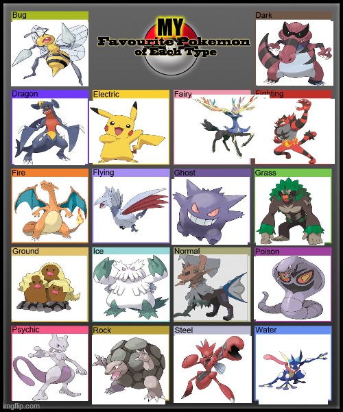 my favorites | MY | image tagged in favorite pokemon of each type | made w/ Imgflip meme maker
