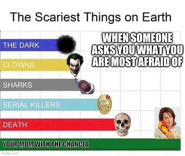 scariest things in the world | WHEN SOMEONE ASKS YOU WHAT YOU ARE MOST AFRAID OF; YOUR MOM WITH THE CHANCLA | image tagged in scariest things in the world | made w/ Imgflip meme maker