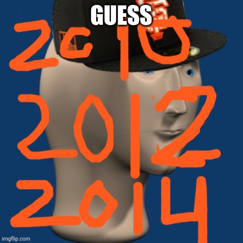 GUESS | made w/ Imgflip meme maker