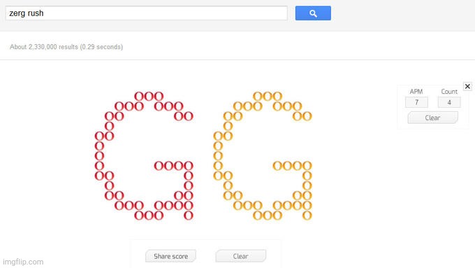 Google GG | image tagged in google gg | made w/ Imgflip meme maker