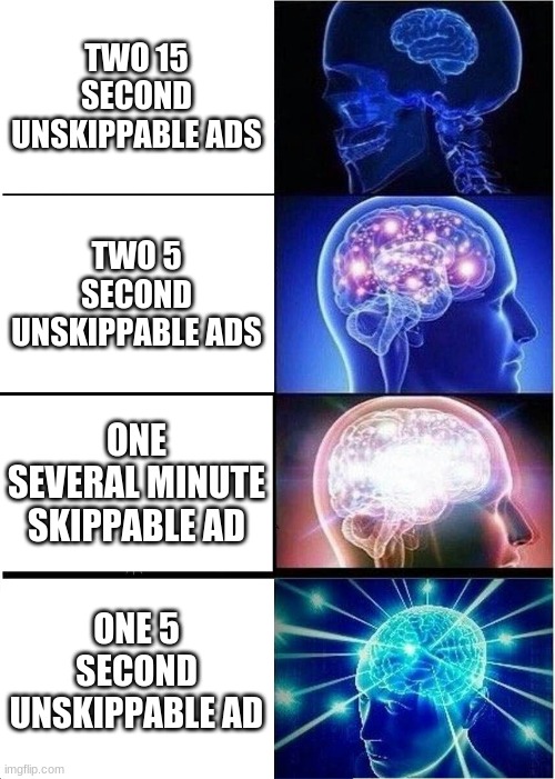 Youtube Meme. | TWO 15 SECOND UNSKIPPABLE ADS; TWO 5 SECOND UNSKIPPABLE ADS; ONE SEVERAL MINUTE SKIPPABLE AD; ONE 5 SECOND UNSKIPPABLE AD | image tagged in memes,expanding brain,youtube | made w/ Imgflip meme maker