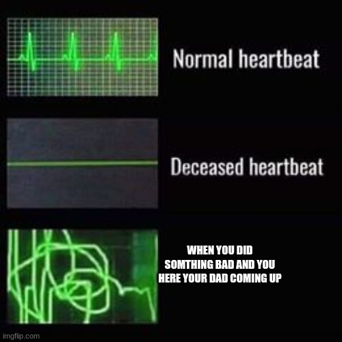 heartbeat rate | WHEN YOU DID SOMTHING BAD AND YOU HERE YOUR DAD COMING UP | image tagged in heartbeat rate | made w/ Imgflip meme maker