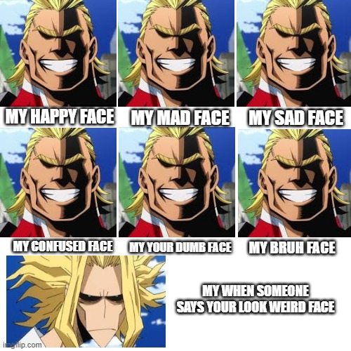 I meeeeeeeeeeeeeeeeeeeean | MY SAD FACE; MY MAD FACE; MY HAPPY FACE; MY YOUR DUMB FACE; MY CONFUSED FACE; MY BRUH FACE; MY WHEN SOMEONE SAYS YOUR LOOK WEIRD FACE | image tagged in all might | made w/ Imgflip meme maker