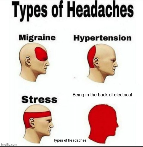 Types of Headaches meme | Being in the back of electrical; Types of headaches | image tagged in types of headaches meme | made w/ Imgflip meme maker