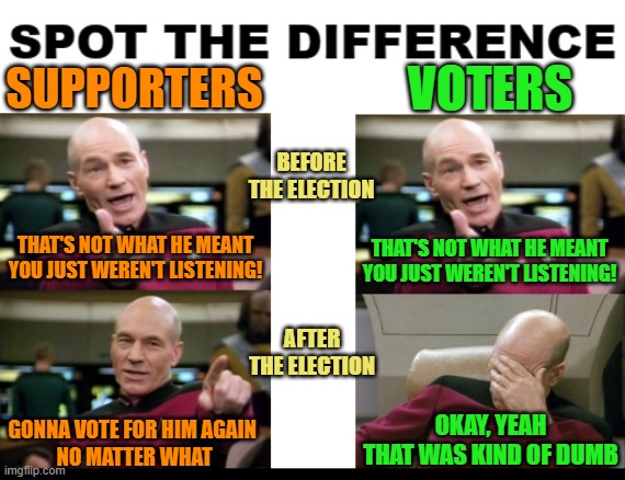 Spot the Difference | SUPPORTERS; VOTERS; BEFORE THE ELECTION; THAT'S NOT WHAT HE MEANT
YOU JUST WEREN'T LISTENING! THAT'S NOT WHAT HE MEANT
YOU JUST WEREN'T LISTENING! AFTER THE ELECTION; OKAY, YEAH
THAT WAS KIND OF DUMB; GONNA VOTE FOR HIM AGAIN 
NO MATTER WHAT | image tagged in spot the difference,election 2020,democrats,republicans,trump supporters,biden supporters | made w/ Imgflip meme maker