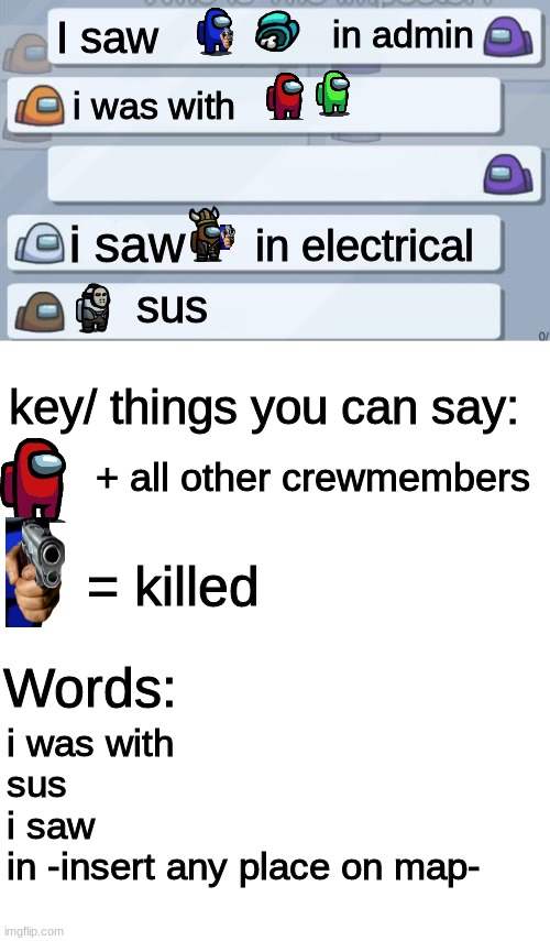 Among Us Word Game Concept | in admin; I saw; i was with; in electrical; i saw; sus; key/ things you can say:; + all other crewmembers; = killed; Words:; i was with

sus

i saw

in -insert any place on map- | image tagged in among us chat,blank white template,memes,concept,among us,game | made w/ Imgflip meme maker