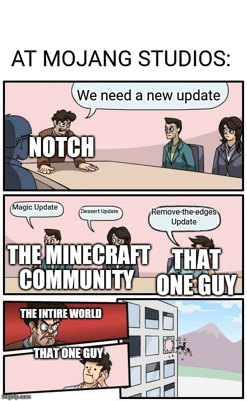After the cave Update | AT MOJANG STUDIOS:; We need a new update; NOTCH; Magic Update; Dessert Update; Remove-the-edges Update; THAT ONE GUY; THE MINECRAFT COMMUNITY; THE INTIRE WORLD; THAT ONE GUY | image tagged in memes,boardroom meeting suggestion,minecraft | made w/ Imgflip meme maker