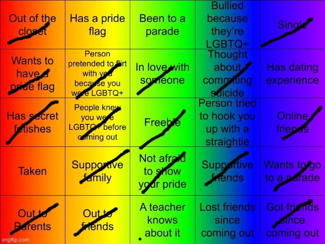 TheSuitedGayWeeb's LGBTQ Bingo | image tagged in jer-sama's lgbtq bingo | made w/ Imgflip meme maker