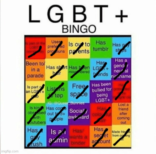 lgbt+ bingo | image tagged in lgbt bingo | made w/ Imgflip meme maker