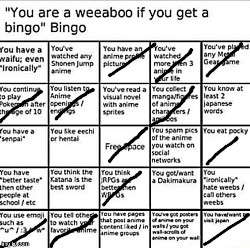 Weeaboo bingo | image tagged in weeaboo bingo | made w/ Imgflip meme maker