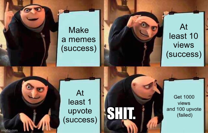 Gru's Plan | Make a memes (success); At least 10 views (success); At least 1 upvote (success); Get 1000 views and 100 upvote  (failed); SHIT. | image tagged in memes,gru's plan | made w/ Imgflip meme maker