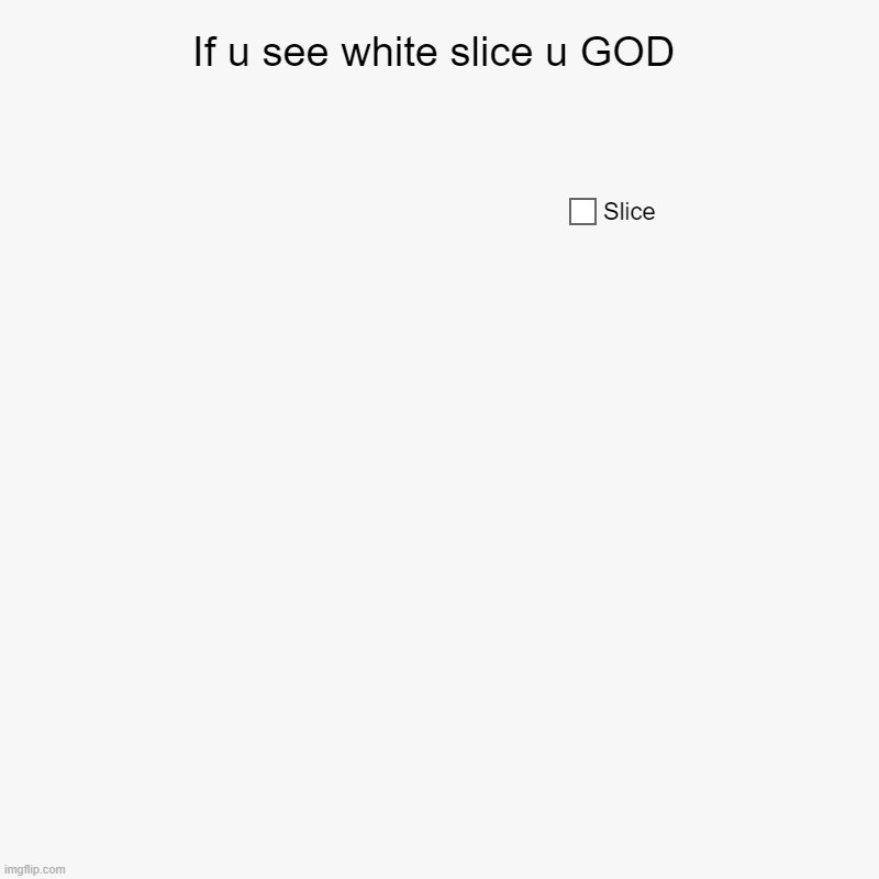 :D | If u see white slice u GOD | Slice | image tagged in charts,possible | made w/ Imgflip chart maker