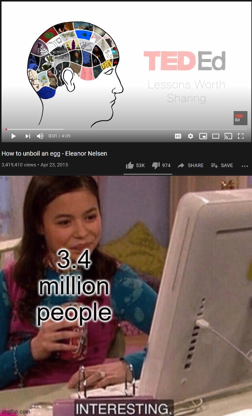 3.4 million people | image tagged in icarly interesting | made w/ Imgflip meme maker