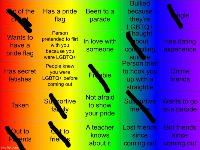 BRO I WANNA BE ACE | image tagged in jer-sama's lgbtq bingo | made w/ Imgflip meme maker