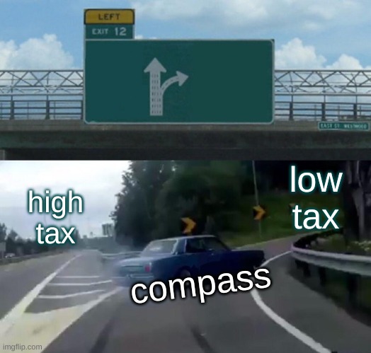 compass | low tax; high tax; compass | image tagged in memes,left exit 12 off ramp | made w/ Imgflip meme maker