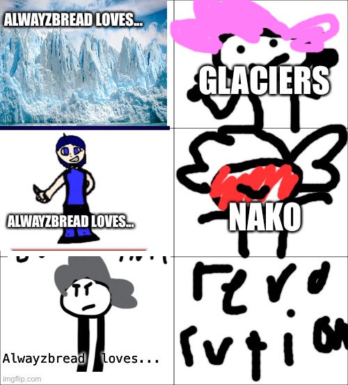 Nako is an oc of cerasus ceave btw (it’s canonical) | ALWAYZBREAD LOVES... GLACIERS; NAKO; ALWAYZBREAD LOVES... Alwayzbread loves... | image tagged in blank comic | made w/ Imgflip meme maker