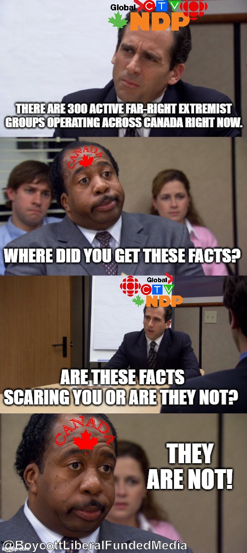 Canadian Facts | THERE ARE 300 ACTIVE FAR-RIGHT EXTREMIST GROUPS OPERATING ACROSS CANADA RIGHT NOW. WHERE DID YOU GET THESE FACTS? ARE THESE FACTS SCARING YOU OR ARE THEY NOT? THEY ARE NOT! @BoycottLiberalFundedMedia | image tagged in liberals,leftist media | made w/ Imgflip meme maker