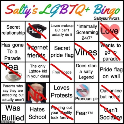 Here's mine! | image tagged in the pride bingo | made w/ Imgflip meme maker