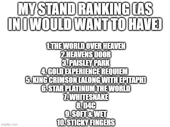 Blank White Template | MY STAND RANKING (AS IN I WOULD WANT TO HAVE); 1.THE WORLD OVER HEAVEN
2.HEAVENS DOOR
3. PAISLEY PARK
4. GOLD EXPERIENCE REQUIEM  
5. KING CRIMSON (ALONG WITH EPITAPH)
6. STAR PLATINUM THE WORLD
7. WHITESNAKE
8. D4C
9. SOFT & WET
10. STICKY FINGERS | image tagged in blank white template | made w/ Imgflip meme maker