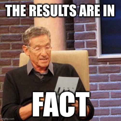Maury Lie Detector Meme | THE RESULTS ARE IN FACT | image tagged in memes,maury lie detector | made w/ Imgflip meme maker