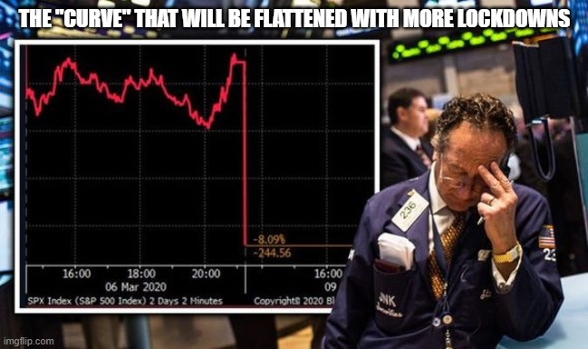 Lockdown Curve | THE "CURVE" THAT WILL BE FLATTENED WITH MORE LOCKDOWNS | image tagged in stock market,coronavirus,economics,lockdown | made w/ Imgflip meme maker