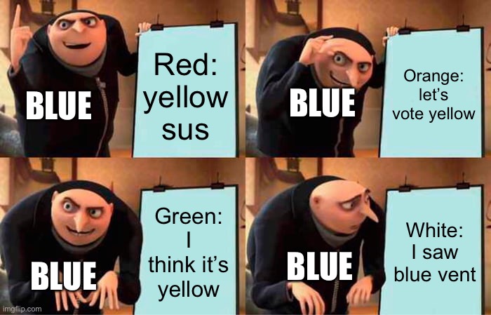 Gru's Plan | Red: yellow sus; Orange: let’s vote yellow; BLUE; BLUE; Green: I think it’s yellow; White: I saw blue vent; BLUE; BLUE | image tagged in memes,gru's plan | made w/ Imgflip meme maker