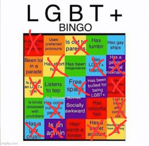 lgbt+ bingo | image tagged in lgbt bingo | made w/ Imgflip meme maker