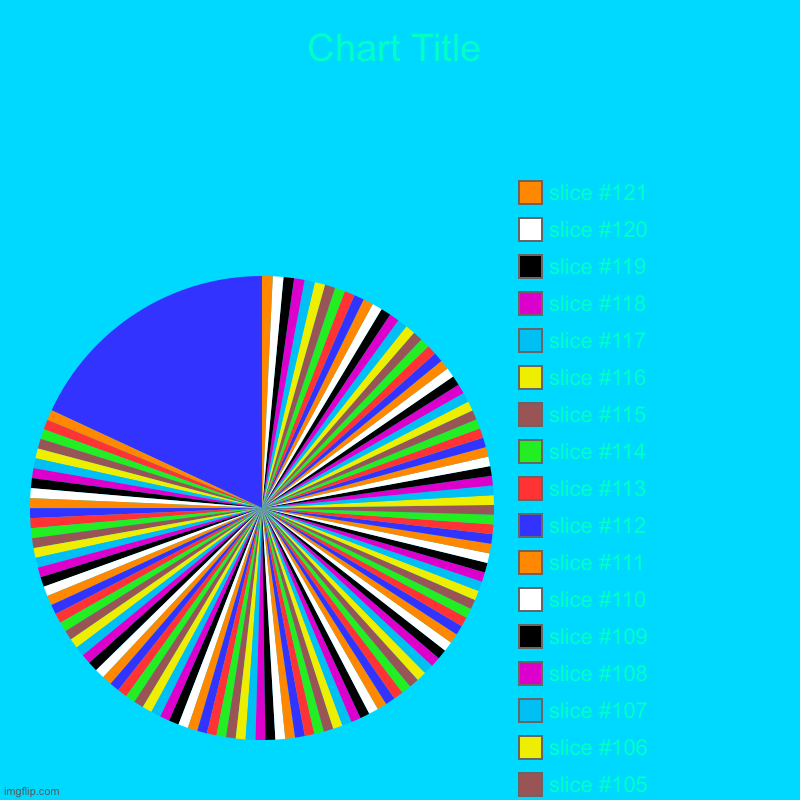 Youtube | , 40000000 | image tagged in charts,pie charts | made w/ Imgflip chart maker
