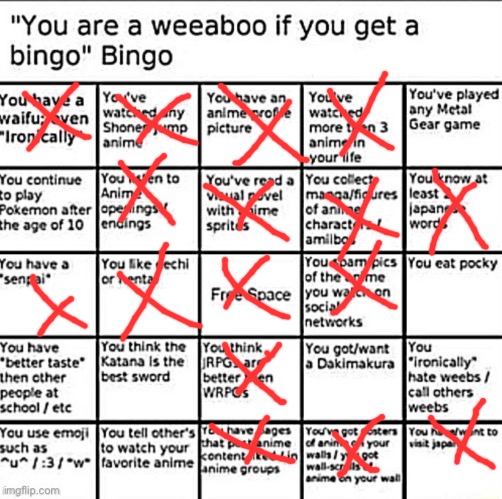 Weeaboo bingo | image tagged in weeaboo bingo | made w/ Imgflip meme maker