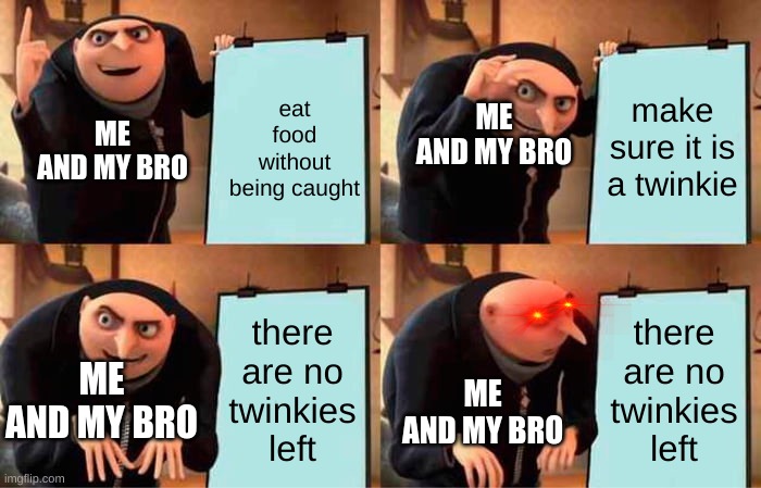 gru mad | eat food without being caught; make sure it is a twinkie; ME AND MY BRO; ME AND MY BRO; there are no twinkies left; there are no twinkies left; ME AND MY BRO; ME AND MY BRO | image tagged in memes,gru's plan | made w/ Imgflip meme maker