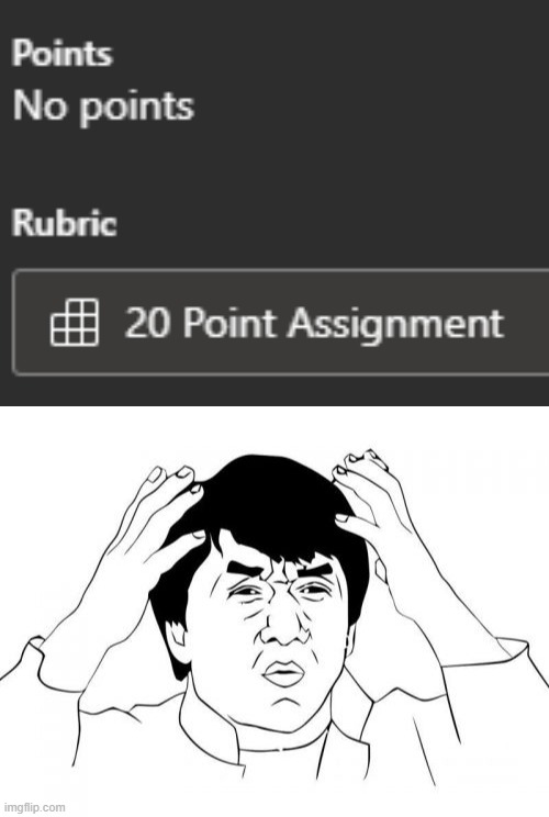 20 points or 0 points?? what?? | image tagged in memes,jackie chan wtf,points,school,online school | made w/ Imgflip meme maker
