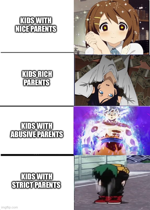 Childen portrayed by anime | KIDS WITH 
NICE PARENTS; KIDS RICH PARENTS; KIDS WITH ABUSIVE PARENTS; KIDS WITH STRICT PARENTS | image tagged in memes,expanding brain | made w/ Imgflip meme maker