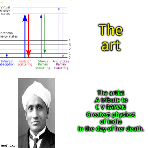 Cv sir | The art; The artist
.A tribute to C V RAMAN
Greatest physicst of india
In the day of her death. | image tagged in fun | made w/ Imgflip meme maker
