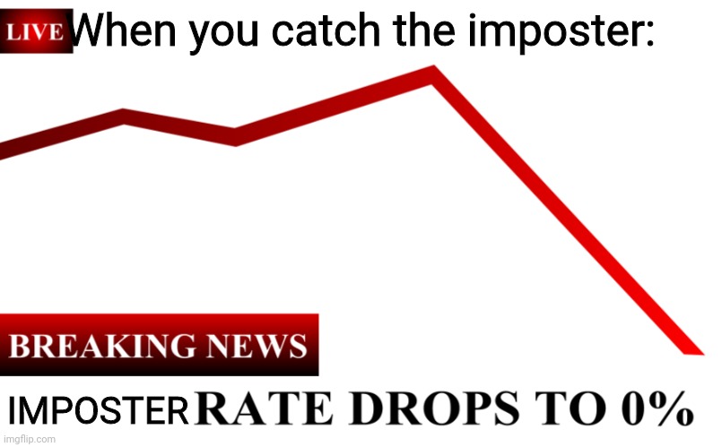 ____ Rate Drops To 0% | When you catch the imposter:; IMPOSTER | image tagged in ____ rate drops to 0 | made w/ Imgflip meme maker