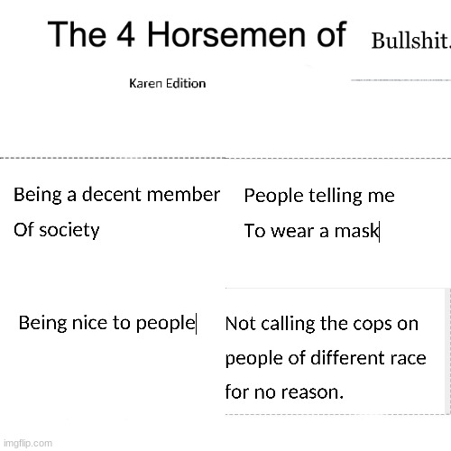Four horsemen | image tagged in four horsemen | made w/ Imgflip meme maker