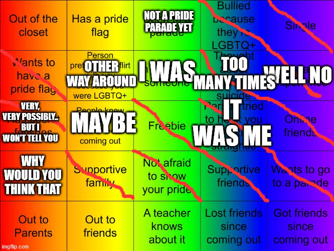 That was risky to do. But I got a bingo. | NOT A PRIDE PARADE YET; TOO MANY TIMES; OTHER WAY AROUND; WELL NO; I WAS; VERY, VERY POSSIBLY.. BUT I WON'T TELL YOU; IT WAS ME; MAYBE; WHY WOULD YOU THINK THAT | image tagged in jer-sama's lgbtq bingo | made w/ Imgflip meme maker