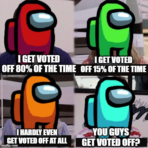 3 Words: Red seems sus. | I GET VOTED OFF 15% OF THE TIME; I GET VOTED OFF 80% OF THE TIME; YOU GUYS GET VOTED OFF? I HARDLY EVEN GET VOTED OFF AT ALL | image tagged in you guys are getting paid template,among us,emergency meeting among us | made w/ Imgflip meme maker