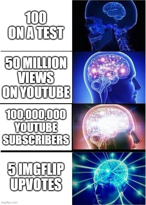 Expanding Brain | 100 ON A TEST; 50 MILLION VIEWS ON YOUTUBE; 100,000,000 YOUTUBE SUBSCRIBERS; 5 IMGFLIP UPVOTES | image tagged in memes,expanding brain | made w/ Imgflip meme maker