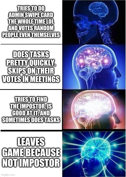 Among us Crewmate players | TRIES TO DO ADMIN SWIPE CARD THE WHOLE TIME LOL AND VOTES RANDOM PEOPLE EVEN THEMSELVES; DOES TASKS PRETTY QUICKLY, SKIPS ON THEIR VOTES IN MEETINGS; TRIES TO FIND THE IMPOSTOR, IS GOOD AT IT, AND SOMETIMES DOES TASKS; LEAVES GAME BECAUSE NOT IMPOSTOR | image tagged in memes,expanding brain | made w/ Imgflip meme maker