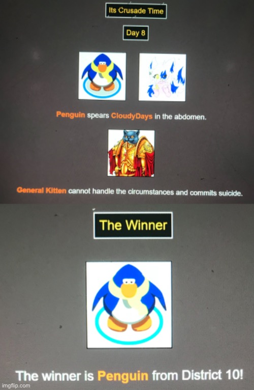 THE WINNER IS ACG! | made w/ Imgflip meme maker