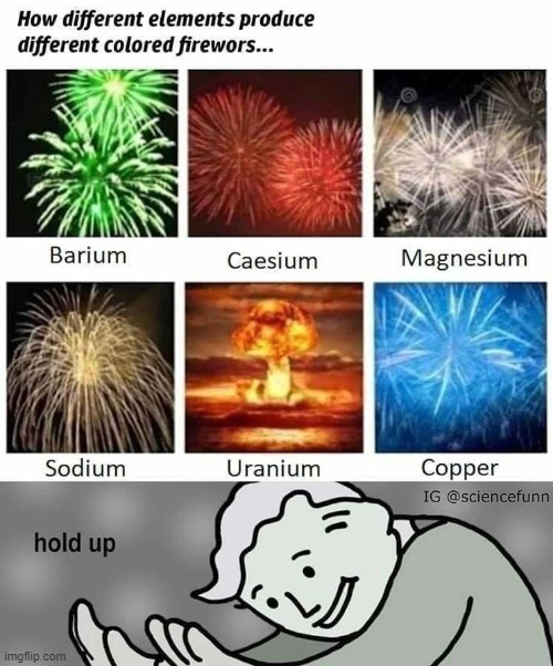 Fireworks Colors By Elements | image tagged in hold up | made w/ Imgflip meme maker