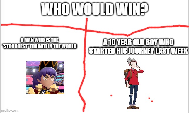 pokemon meme | WHO WOULD WIN? A MAN WHO IS THE 'STRONGEST' TRAINER IN THE WORLD; A 10 YEAR OLD BOY WHO STARTED HIS JOURNEY LAST WEEK | image tagged in white background,pokemon,pokemon sword and shield,funny memes | made w/ Imgflip meme maker
